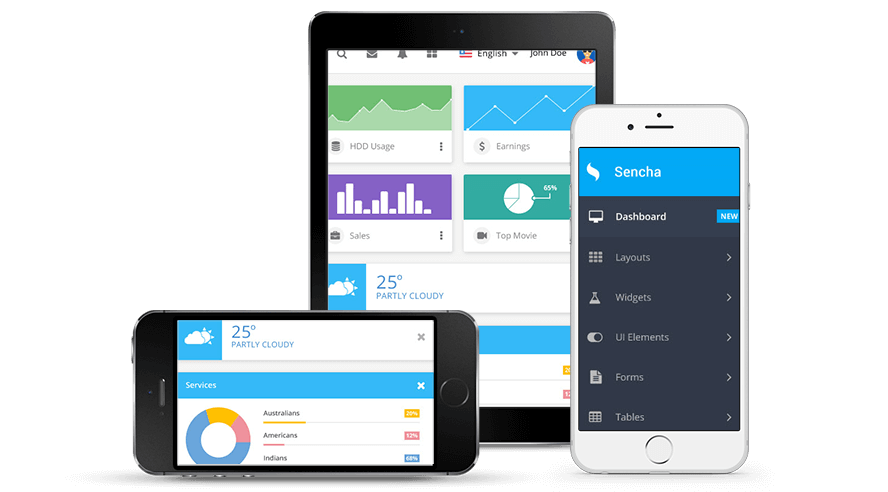 Sencha Touch Mobile Web App Development UI Framework