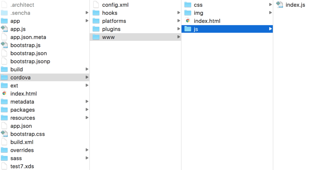 Creating the Required Cordova Directory Structure for Your App