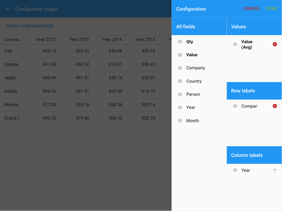 Modern Pivot Grid